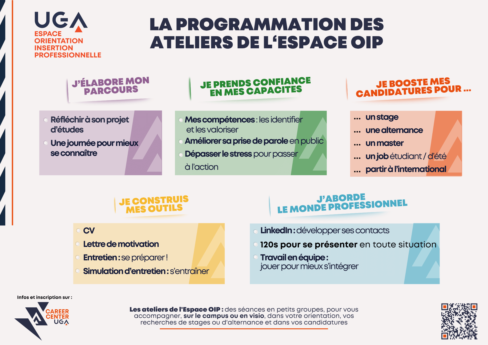 programme ateliers